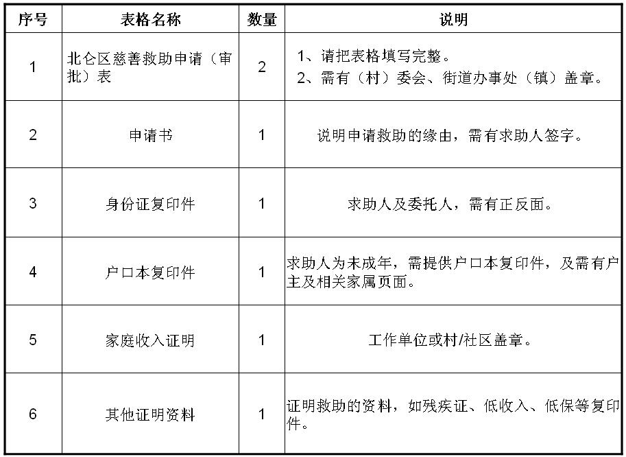 助困.jpg